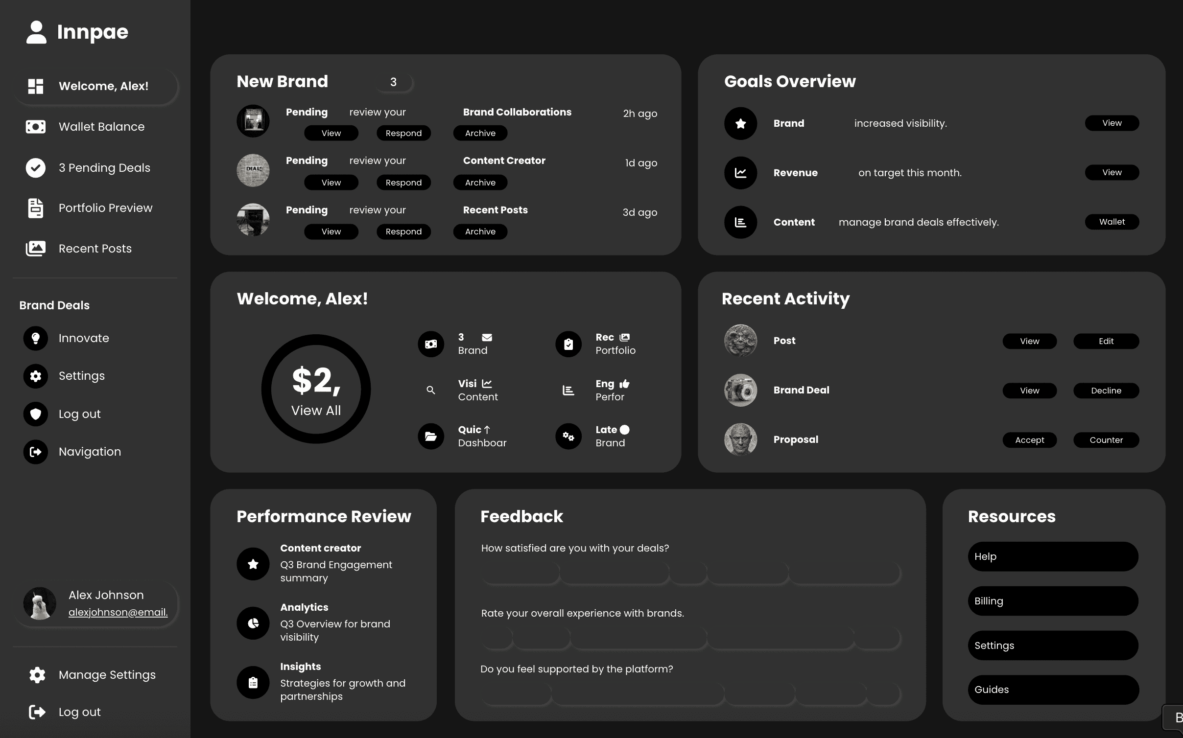 Dashboard Screenshot